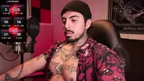 Alejandro help me to reach 200 thumps up online show from July 2026 08:27:02 AM