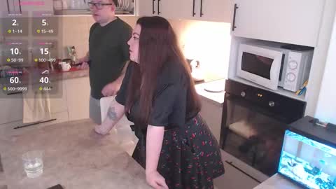 Snapshot of sex_space chatting on November 2025 04:33:02 AM Roxy Kate Mary Alex Arnold online show from November 2025 04:33:02 AM