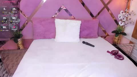 SHANON online show from February 2025 07:05:01 PM