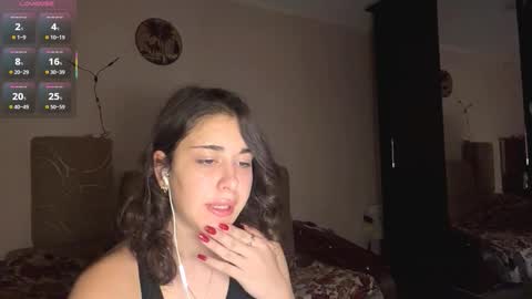 Snapshot of shantellemagnotta chatting on December 2025 09:34:02 PM Shantel online show from December 2025 09:34:02 PM