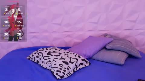 Snapshot of sharlot_gallego chatting on November 2025 10:54:01 PM Sharlot Gallego online show from November 2025 10:54:01 PM