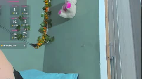 Snapshot of sharlott_smith1 chatting on October 2025 11:04:02 PM Sharlott online show from October 2025 11:04:02 PM