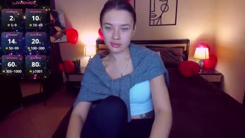 Snapshot of sheillatyler chatting on February 2025 05:02:01 AM Alexis online show from February 2025 05:02:01 AM