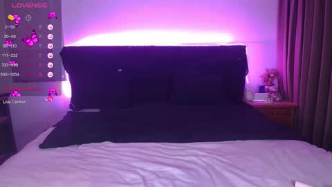 shysweetrish online show from February 2026 12:20:01 AM