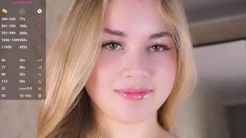 Elizabeth online show from November 2025 11:40:02 AM