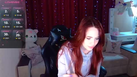 Snapshot of sidny_blush chatting on December 2025 05:12:02 AM Sidny online show from December 2025 05:12:02 AM