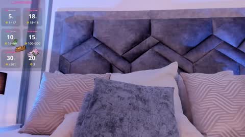    online show from January 2025 10:51:02 PM