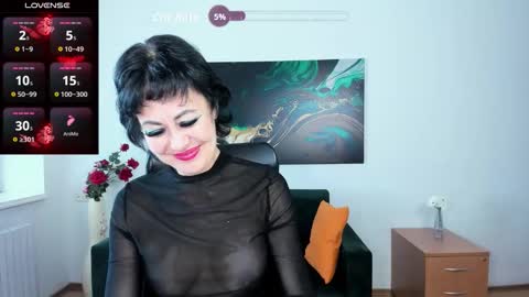 Snapshot of silvia_wallec chatting on September 2025 06:01:02 AM Silvia Wallec online show from September 2025 06:01:02 AM