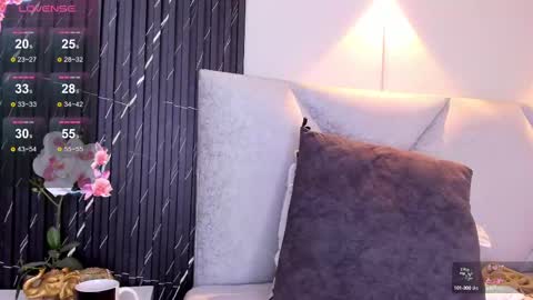 Shopia online show from March 2025 03:24:02 PM