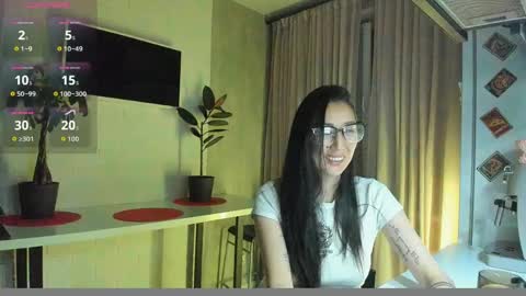 skarlett online show from April 2026 09:53:02 PM