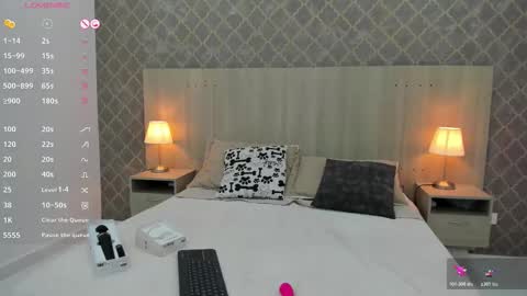 Snapshot of skinny_briana chatting on November 2025 05:40:02 AM Briana online show from November 2025 05:40:02 AM