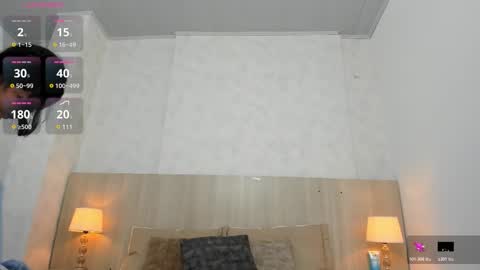 Isabela online show from November 2025 11:38:02 AM