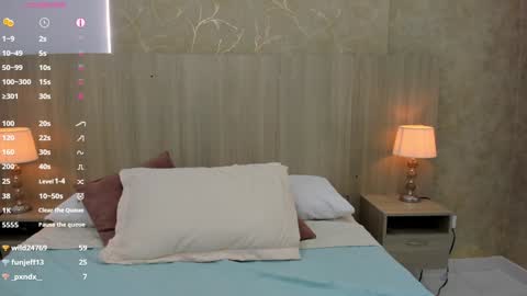 Snapshot of skinny_noa chatting on December 2024 02:42:02 PM Noa online show from December 2024 02:42:02 PM