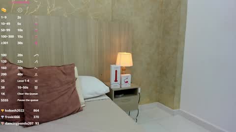 Snapshot of skinny_noa chatting on January 2025 05:51:02 PM Noa online show from January 2025 05:51:02 PM