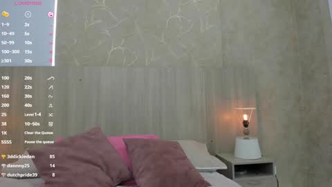 Snapshot of skinny_noa chatting on January 2025 02:31:02 PM Noa online show from January 2025 02:31:02 PM