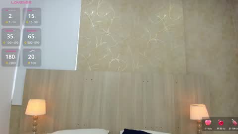 Snapshot of skinny_noa chatting on October 2025 11:33:02 AM Noa online show from October 2025 11:33:02 AM