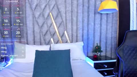 skylerbloom online show from January 2026 03:06:01 PM