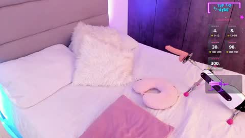 Snapshot of soffywatson chatting on February 2025 02:36:02 AM Sofia online show from February 2025 02:36:02 AM