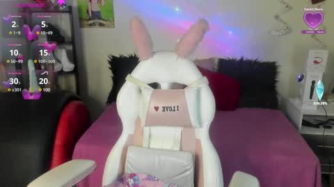 Sofi lenos online show from February 2025 06:07:01 AM