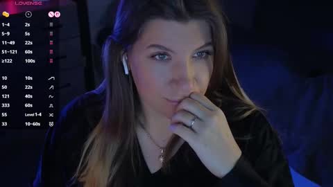 Sofia Lush is active  PVT is open  Welcome to the world of pleasure online show from October 2025 09:24:01 AM