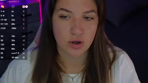 Sofia Lush is active  PVT is open  Welcome to the world of pleasure online show from March 2026 10:32:02 AM