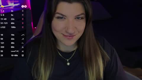 Sofia Lush is active  PVT is open  Welcome to the world of pleasure online show from April 2026 08:04:01 AM