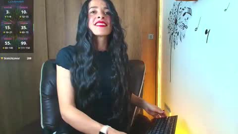 Sofia Kuleth  online show from March 2026 02:50:02 AM