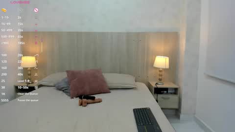 Sofia Ostos online show from November 2025 03:17:01 AM