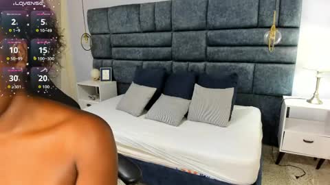 Sofia Samuels online show from April 2026 01:49:01 AM