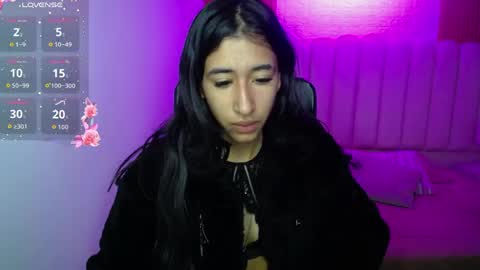 Snapshot of sofii_tk chatting on May 2026 03:12:01 AM Sofii online show from May 2026 03:12:01 AM
