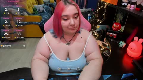 Sofie online show from February 2025 05:40:02 AM