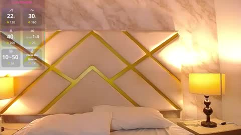 solara online show from November 2025 09:36:02 PM