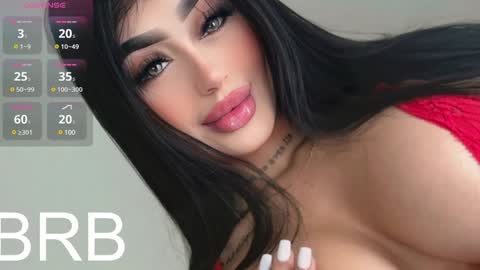 Sophi online show from January 2025 11:06:02 AM
