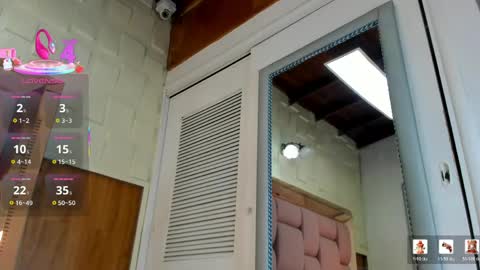 Snapshot of sophia__arenas chatting on May 2026 12:01:02 PM Sophia online show from May 2026 12:01:02 PM