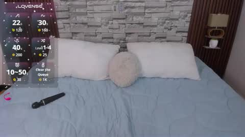 Snapshot of sophia_deluxe18 chatting on January 2026 04:07:02 AM SOFI online show from January 2026 04:07:02 AM