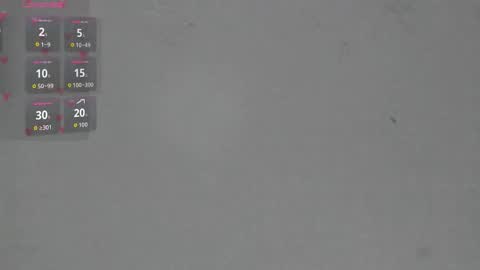 sophia_ebony___ online show from February 2026 12:01:02 PM