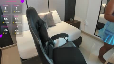 sophia_solerr online show from March 2026 07:53:01 PM