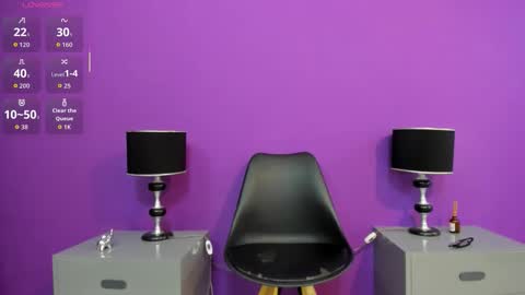 Sophia online show from February 2026 08:18:01 PM