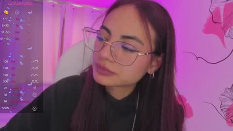   Sophie  IG sophiecherry es   online show from December 2024 09:50:01 PM