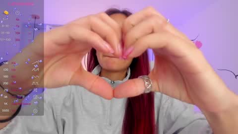   Sophie  IG sophiecherry es   online show from January 2025 10:15:02 PM