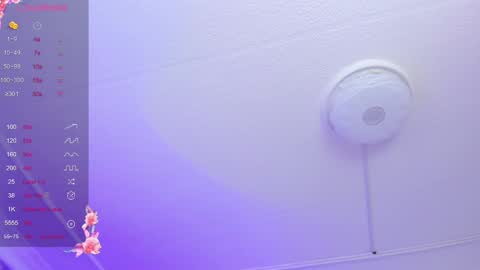   Sophie  IG sophiecherry es   online show from March 2025 08:33:02 AM