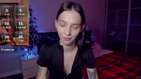 Snapshot of sophiewildcat chatting on December 2025 05:41:01 PM sophiewildcat online show from December 2025 05:41:01 PM