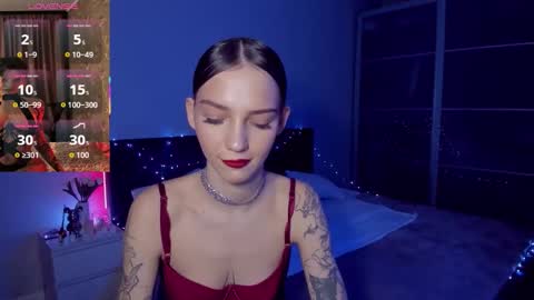 Snapshot of sophiewildcat chatting on February 2026 09:55:02 PM sophiewildcat online show from February 2026 09:55:02 PM