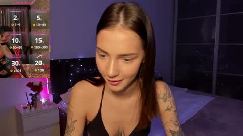 Snapshot of sophiewildcat chatting on April 2026 09:34:03 PM sophiewildcat online show from April 2026 09:34:03 PM