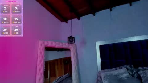 sophi online show from January 2025 11:55:01 PM