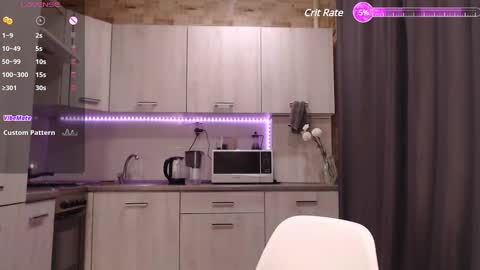 ketty online show from December 2024 05:34:01 AM