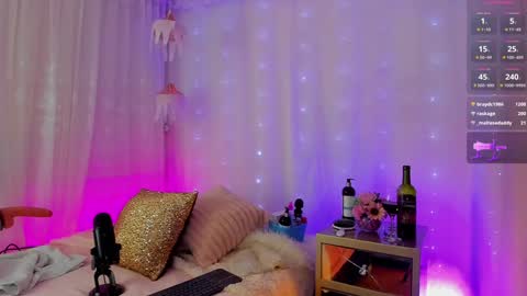      25  online show from January 2025 03:04:02 AM