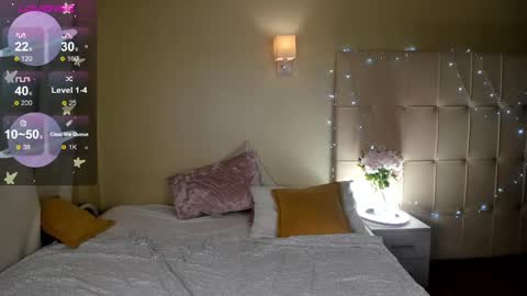 Snapshot of stacy_riiver chatting on February 2025 11:23:02 AM Stacy Mon Tue Wed Thu Fri Sun GMT GMT 3 1000am - 0400pm online show from February 2025 11:23:02 AM