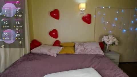 Snapshot of stacy_riiver chatting on February 2025 08:05:02 AM Stacy Mon Tue Wed Thu Fri Sun GMT GMT 3 1000am - 0400pm online show from February 2025 08:05:02 AM