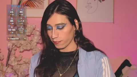  estrellita online show from March 2026 03:07:02 AM